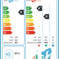 Aparat de aer conditionat MIDEA Breezeless E CB1-24HRFN8-I(R)/CB1-24HFNX-O(R) Inverter 24000 BTU/h